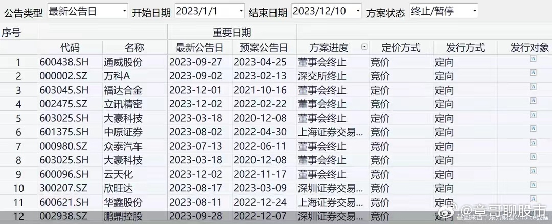 彩票背后的秘密 第8頁(yè)
