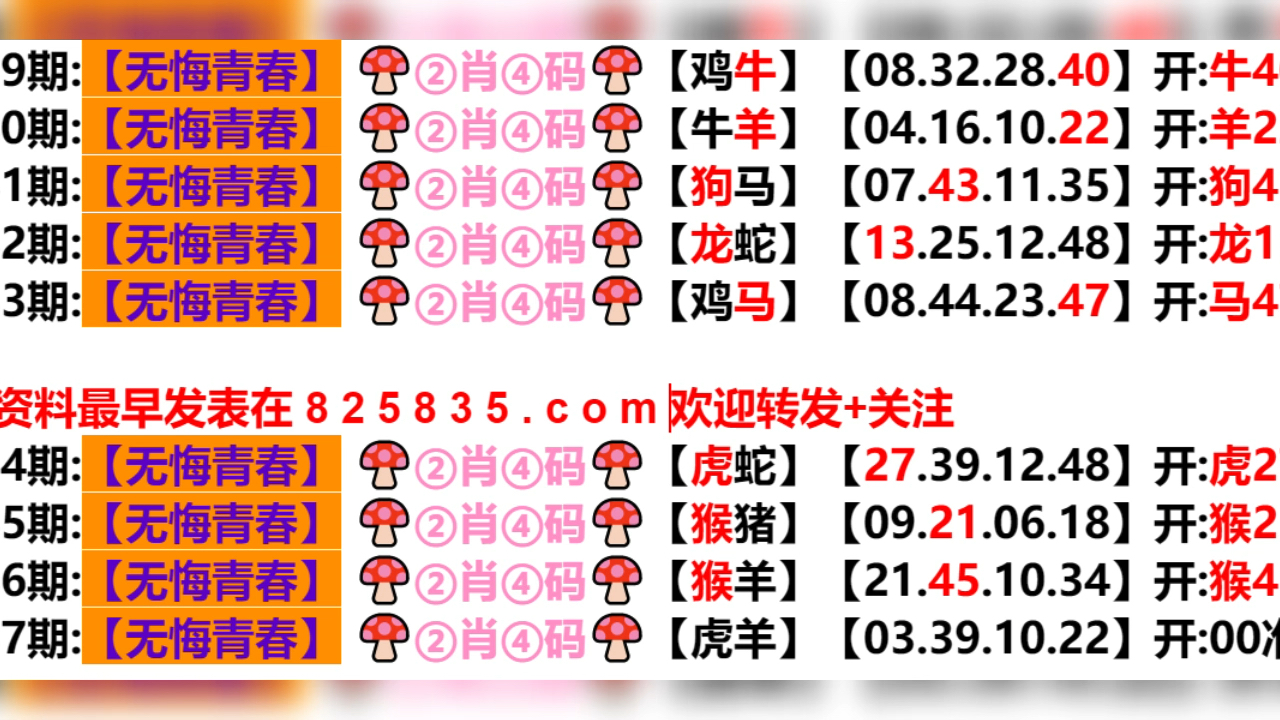 新澳門生肖走勢圖分布圖，探索與解析，澳門生肖走勢圖分布圖解析，探索與揭秘