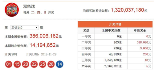 澳門六開獎結(jié)果2023年昨晚開獎分析，澳門六開獎結(jié)果分析，2023年最新開獎數(shù)據(jù)解讀