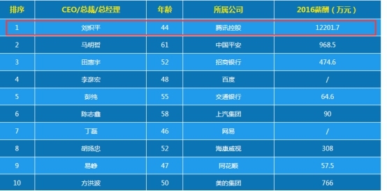揭秘最準(zhǔn)一肖一碼，探尋100%精準(zhǔn)預(yù)測(cè)的秘密，揭秘最準(zhǔn)一肖一碼，探尋生肖預(yù)測(cè)百分之百準(zhǔn)確之秘