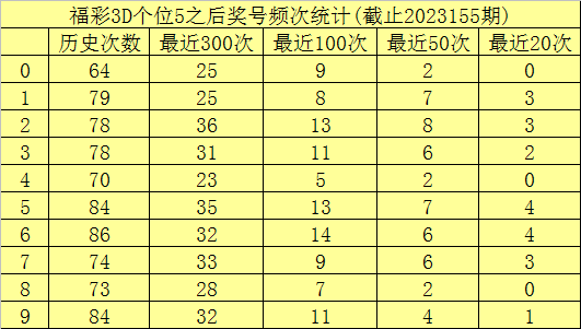 澳門六開彩開獎(jiǎng)結(jié)果查詢49，全面解析與實(shí)用指南，澳門六開彩開獎(jiǎng)結(jié)果查詢解析與指南