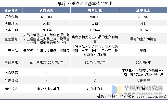 2025新奧資料正版大全——您值得信賴的權(quán)威資源平臺，2025新奧資料正版權(quán)威資源平臺
