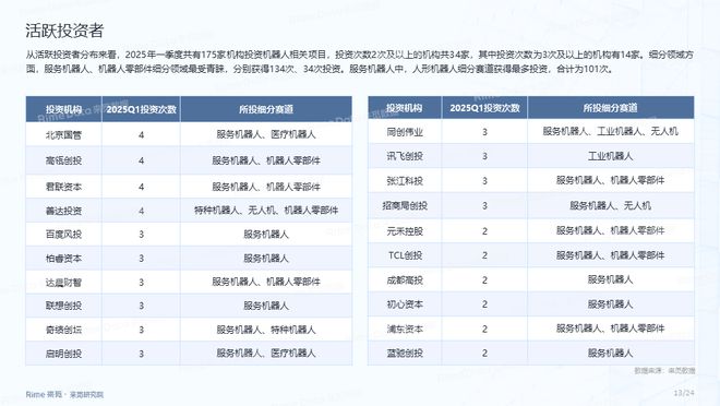 2025全年資料免費(fèi)大全，獲取海量信息的寶庫，2025全年資料寶庫，海量信息免費(fèi)獲取大全