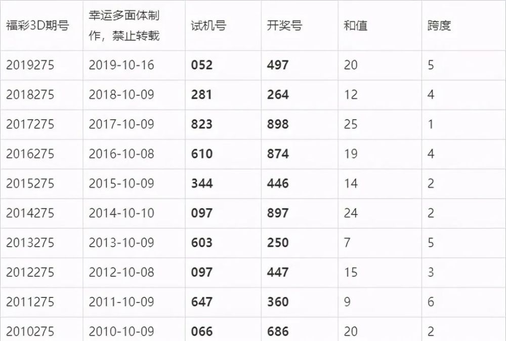 澳門六開獎結(jié)果今晚揭曉，期待與驚喜交織的時刻，澳門今晚開獎揭曉，期待與驚喜交織的時刻