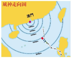 新澳門六開獎結(jié)果記錄宗合走勢圖，深度分析與預(yù)測，澳門六開獎結(jié)果記錄走勢圖與深度分析與預(yù)測報告