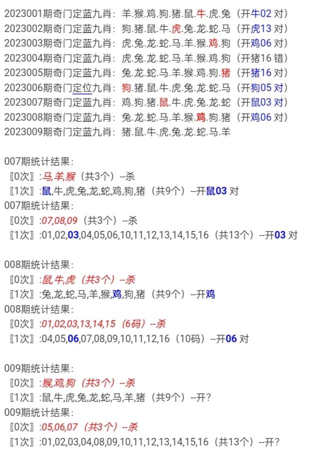 揭秘彩票秘密，揭秘三肖一碼期期準(zhǔn)，實(shí)現(xiàn)100%命中率！，揭秘彩票秘密，三肖一碼期期準(zhǔn)，實(shí)現(xiàn)彩票命中率百分之百！