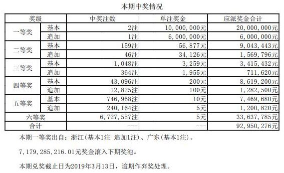 澳門碼開獎(jiǎng)結(jié)果2025開獎(jiǎng)記錄查詢，全面解析與實(shí)用指南，澳門碼開獎(jiǎng)結(jié)果解析與實(shí)用指南，2025年開獎(jiǎng)記錄查詢