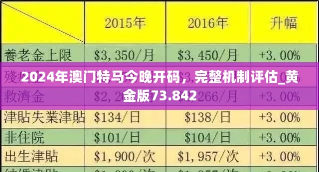 老澳門(mén)六合資料庫(kù)大全——探索歷史與現(xiàn)代的交融之地，老澳門(mén)六合資料庫(kù)大全，歷史與現(xiàn)代的交融探索