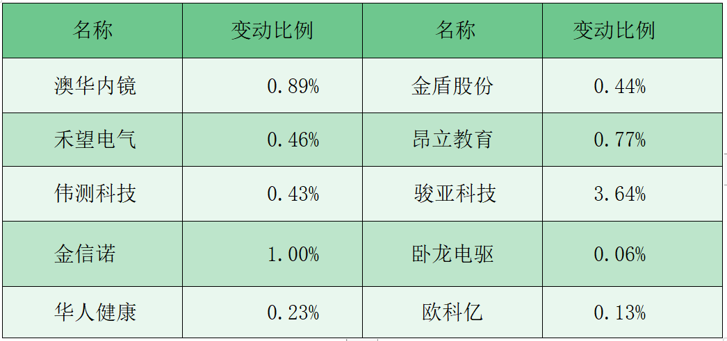 澳門三中三碼精準解釋資料，揭秘背后的秘密與真相，澳門三中三碼揭秘，真相與秘密解析