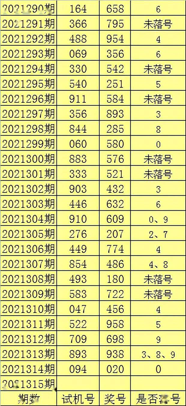 揭秘2025年四肖八碼期期準(zhǔn)免費預(yù)測——真相與策略探討，揭秘四肖八碼期期準(zhǔn)預(yù)測，真相揭秘與策略探討（2025版）