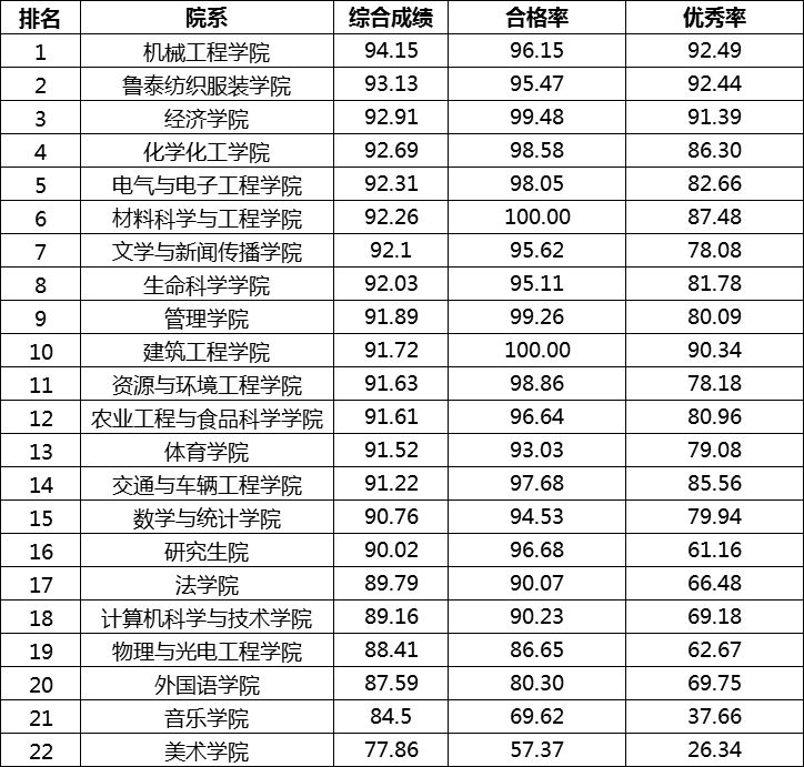 新澳門最快開(kāi)獎(jiǎng)結(jié)果實(shí)時(shí)更新，輕松掌握最新開(kāi)獎(jiǎng)動(dòng)態(tài)，澳門最新開(kāi)獎(jiǎng)結(jié)果實(shí)時(shí)更新，掌握最新動(dòng)態(tài)