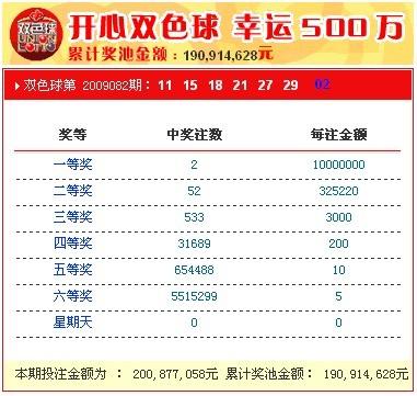 新奧開獎結(jié)果，揭秘彩票背后的秘密，揭秘新奧彩票開獎結(jié)果背后的秘密真相