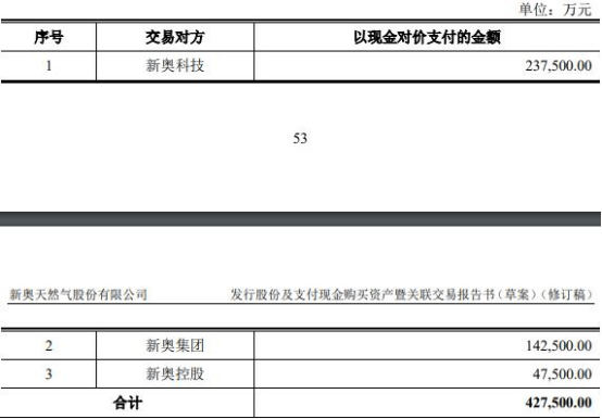 2025新奧全年資料大全網(wǎng)址，一站式獲取所有信息，2025新奧全年資料大全網(wǎng)址，一站式獲取所有信息的指南