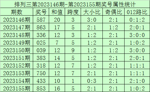 今晚澳門9點35開獎直播，全面解析與實時關(guān)注指南，澳門今晚9點35開獎直播，全面解析與實時關(guān)注指南