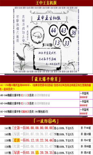 王中王最準(zhǔn)資料一肖中特，揭秘精準(zhǔn)預(yù)測(cè)的秘密，揭秘王中王最準(zhǔn)資料，一肖中特精準(zhǔn)預(yù)測(cè)的秘密