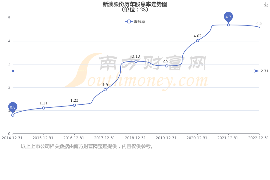 新澳開獎(jiǎng)結(jié)果公布，探索未來的幸運(yùn)之門（關(guān)鍵詞，新澳開獎(jiǎng)結(jié)果公布），新澳開獎(jiǎng)結(jié)果公布，開啟未來幸運(yùn)之門探索之旅