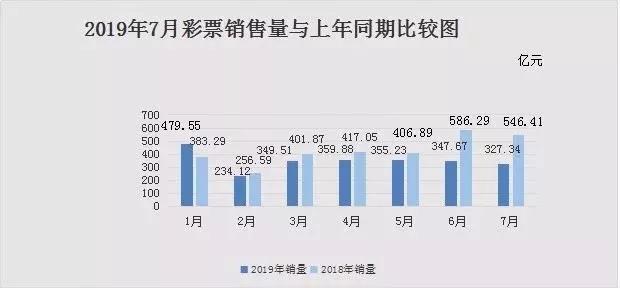 2025年天天彩精準(zhǔn)資料預(yù)測與解析，2025年天天彩精準(zhǔn)預(yù)測資料解析報告