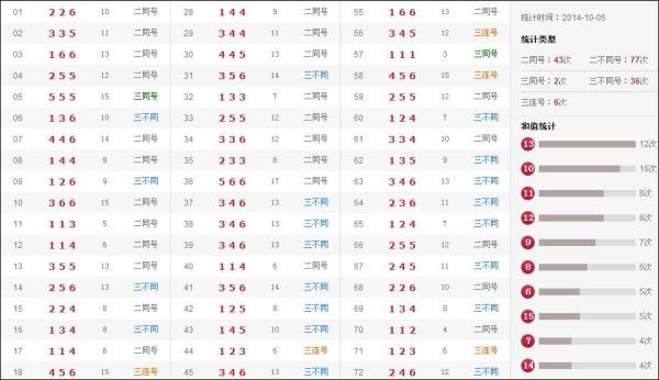 澳門六合開獎記錄結(jié)果，深度解析與探索，澳門六合開獎記錄深度解析與探索結(jié)果
