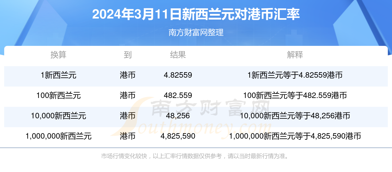 新澳門2025年開獎記錄查詢，全面解析與實用指南，澳門未來彩票開獎記錄解析與查詢實用指南（2025年）