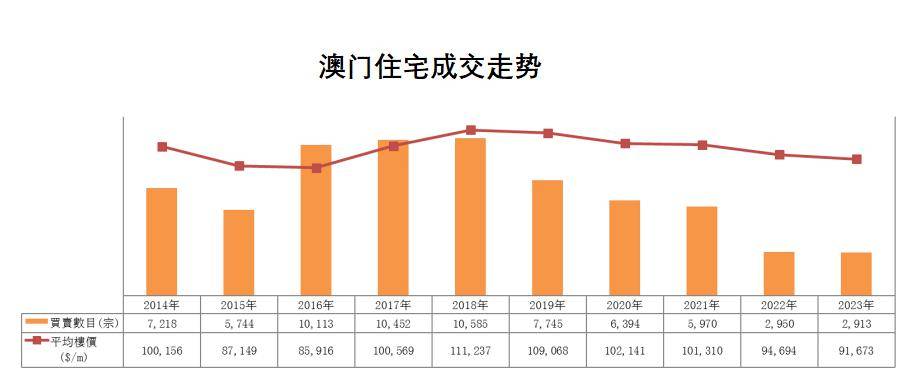 澳門最準的數(shù)據(jù)免費公開，揭秘精準信息的源頭，澳門精準數(shù)據(jù)揭秘，免費公開信息源頭