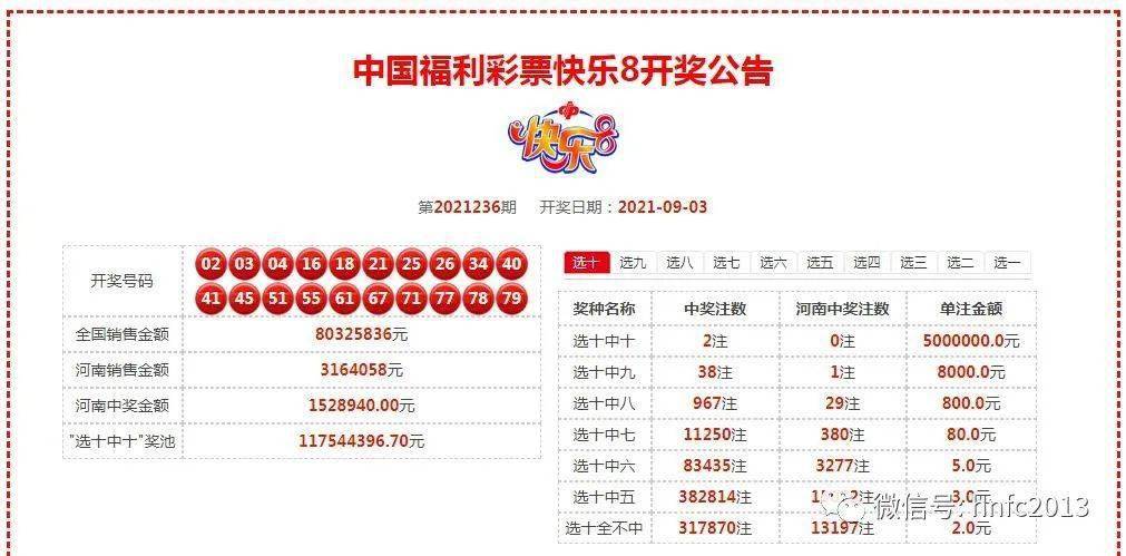 奧門六開獎(jiǎng)號碼今晚開獎(jiǎng)結(jié)果查詢表——全面解析與實(shí)時(shí)查詢指南，澳門六開獎(jiǎng)號碼今晚實(shí)時(shí)開獎(jiǎng)結(jié)果查詢表，全面解析與指南
