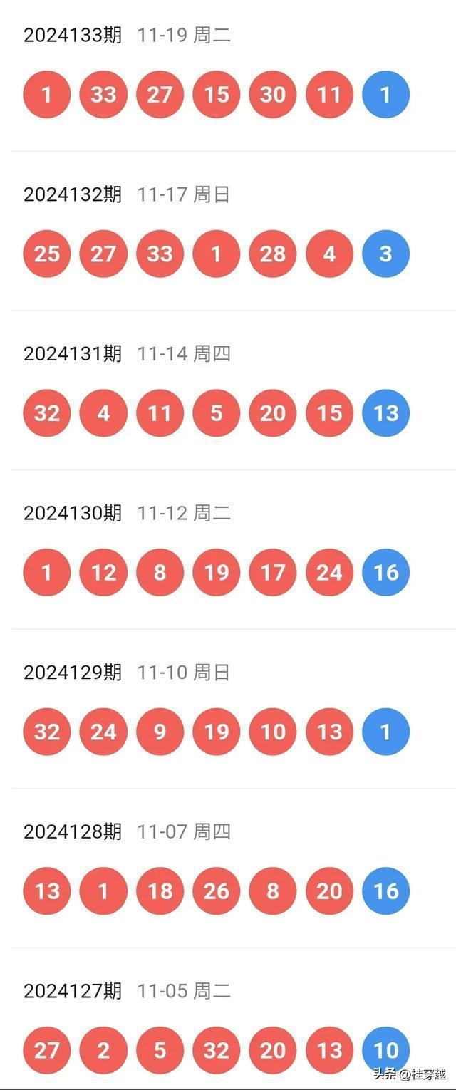 探索未來，2025新澳門天天開好彩的無限可能，探索未來，澳門彩票的無限可能與新機(jī)遇（2025年展望）