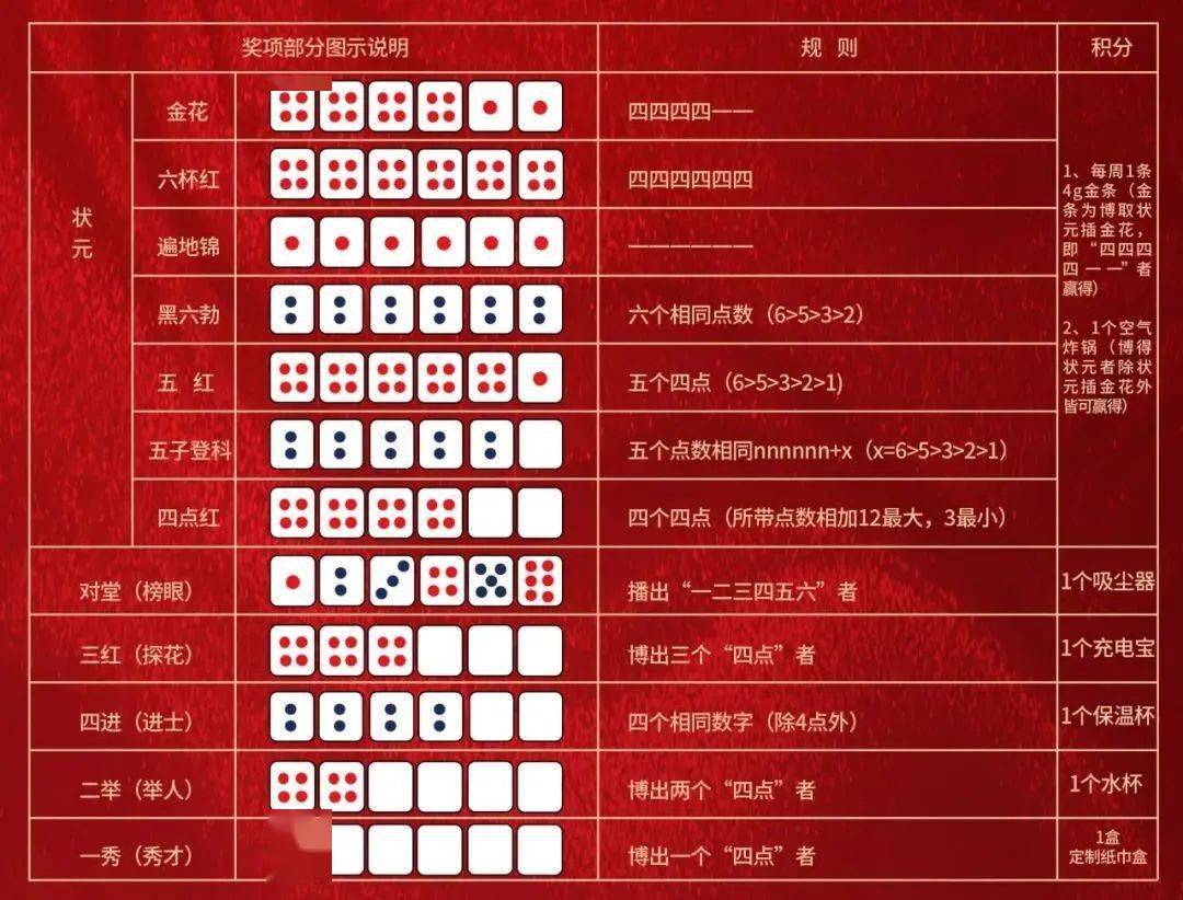 王中王精準一碼一肖網(wǎng)站，揭秘預(yù)測玄機，助力彩票夢想，王中王精準預(yù)測一碼一肖揭秘，彩票夢想助力站