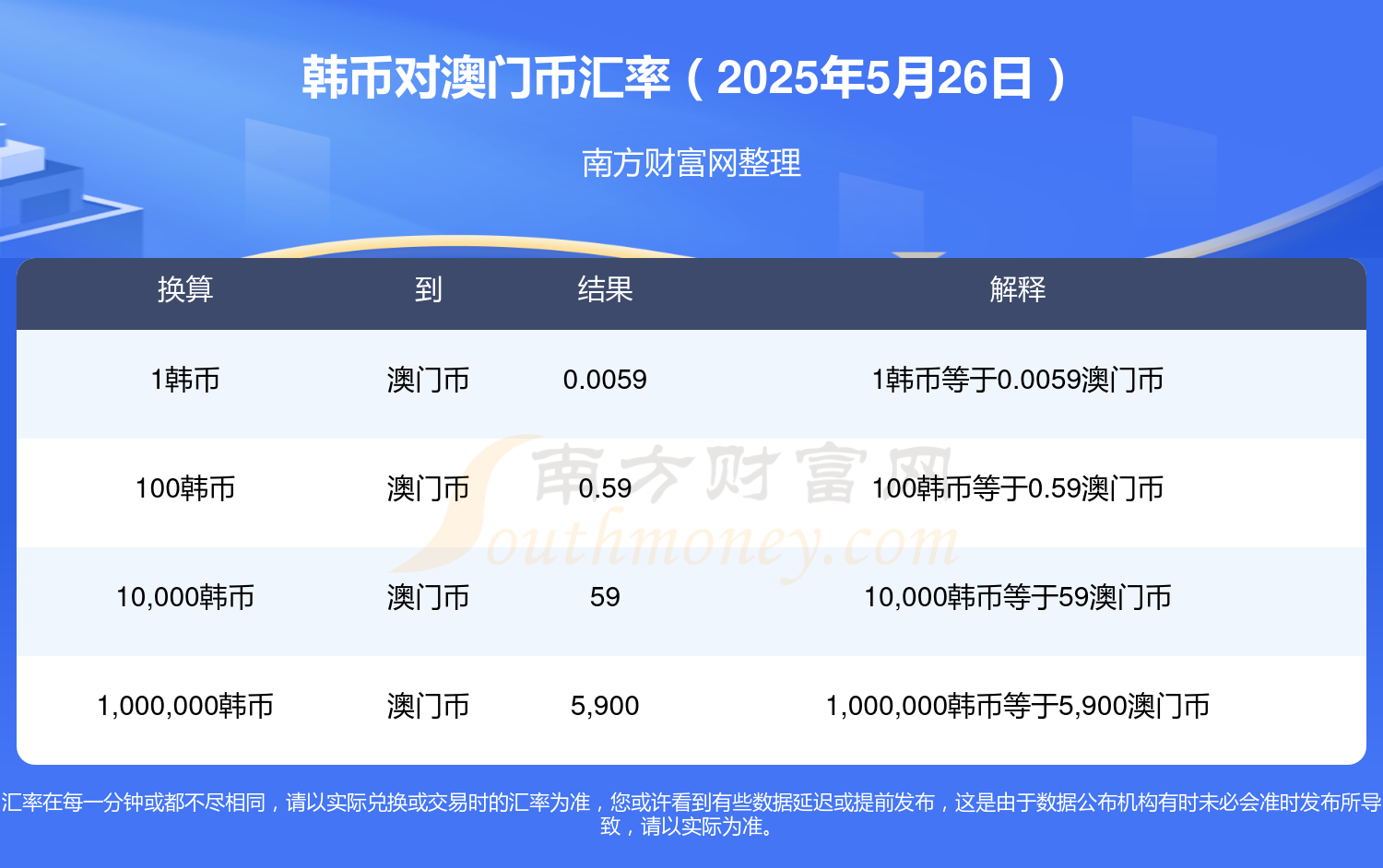 澳門2025全年資料大全，深度探索與預測分析，澳門2025全年資料大全，深度探索及預測分析報告