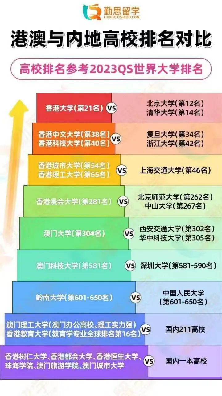 澳門一碼一肖100準嗎——考研路上的探索與解析，澳門一碼一肖與考研路上的探索解析