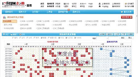 新奧開獎生肖走勢圖，深度解析與預測，新奧開獎生肖走勢圖深度解析及預測報告