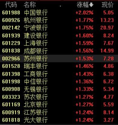 澳門三肖三碼精準預(yù)測，揭秘黃大仙的神秘預(yù)測力量與準確性（100%），澳門三肖三碼精準預(yù)測揭秘，黃大仙的神秘預(yù)測力量百分百準確