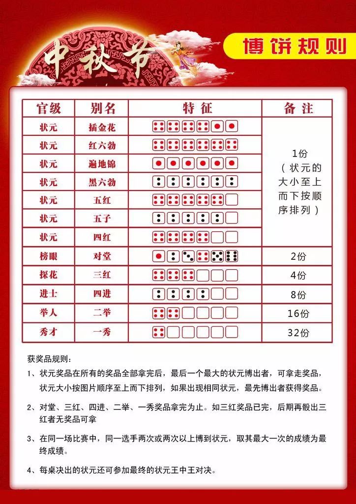 狀元紅一肖一碼最準(zhǔn)的版本解析與探討，狀元紅一肖一碼最準(zhǔn)版本解析及探討