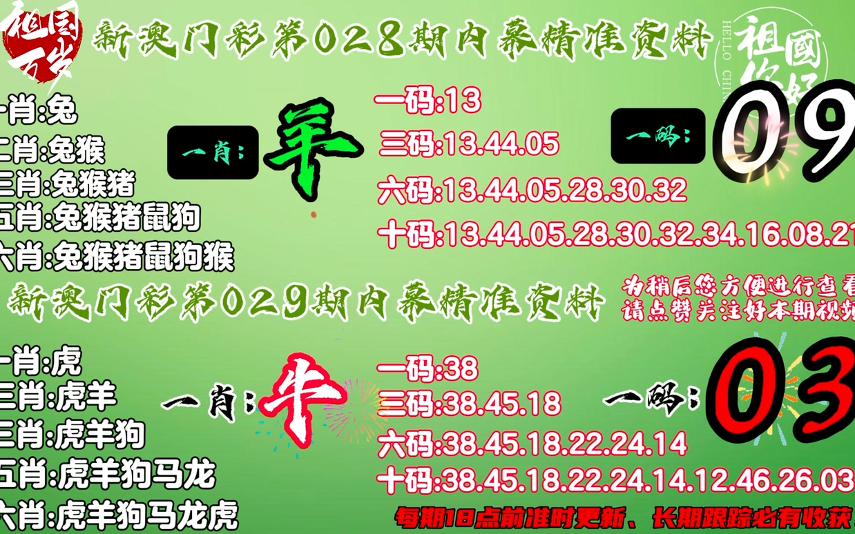 澳門一肖一碼一一子，揭秘背后的秘密與策略，澳門一肖一碼一一子，揭秘背后的秘密策略全解析