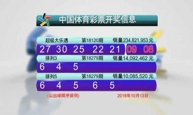 新澳門六開彩開獎(jiǎng)結(jié)果2020年回顧與解析，澳門六開彩開獎(jiǎng)結(jié)果回顧與解析，聚焦2020年數(shù)據(jù)