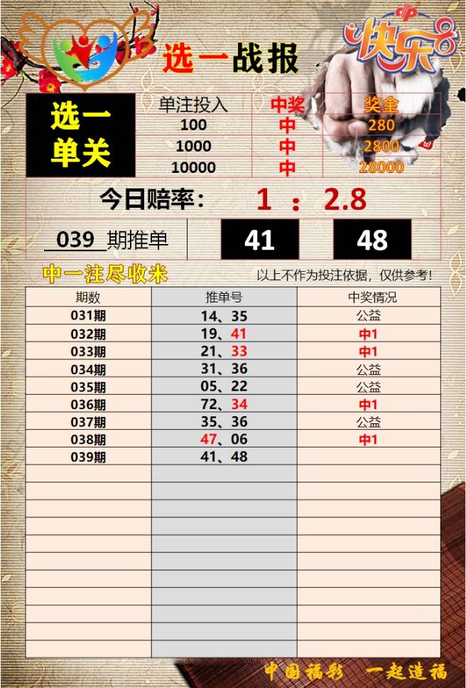 香港最準免費四肖期期準，揭秘真相與探索背后的秘密，香港最準免費四肖期期準，真相揭秘與背后秘密探索