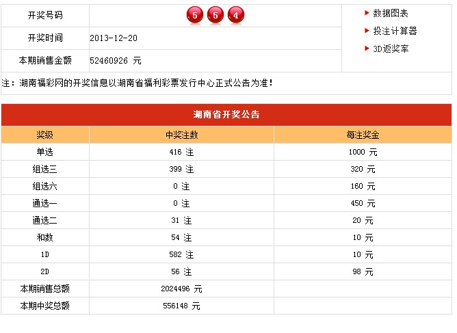 新澳門開獎結(jié)果及開獎記錄表詳解，澳門最新開獎結(jié)果及記錄表全面解析