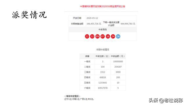 澳門(mén)一一碼一特一中準(zhǔn)選今晚，探索澳門(mén)的魅力與未來(lái)，澳門(mén)魅力與未來(lái)探索，今晚一一碼一特一中準(zhǔn)選揭曉