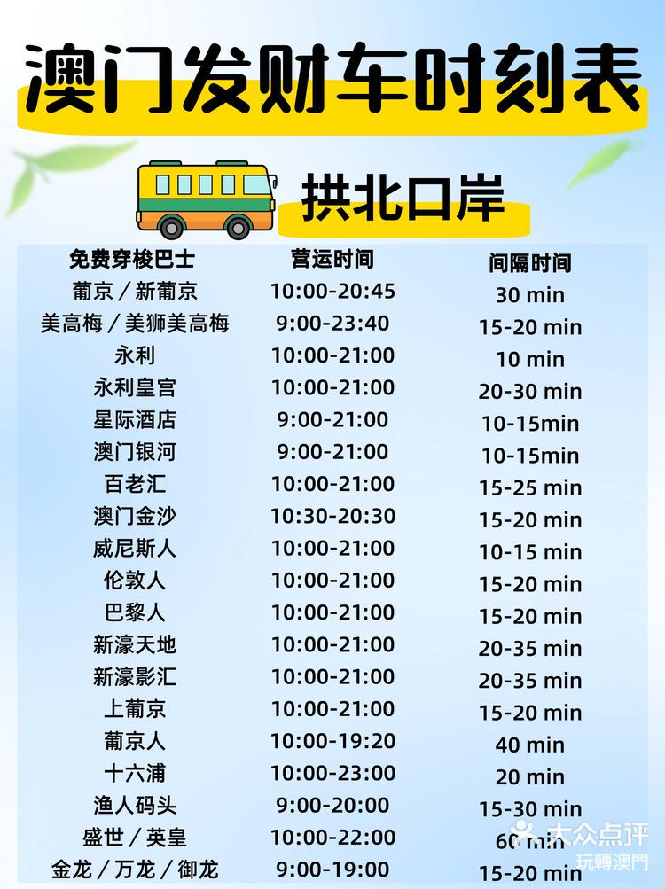 澳門最快開獎(jiǎng)時(shí)間是多少，全面解析澳門彩票開獎(jiǎng)時(shí)間及其相關(guān)信息，澳門彩票開獎(jiǎng)時(shí)間全面解析，最快開獎(jiǎng)時(shí)間是多久？