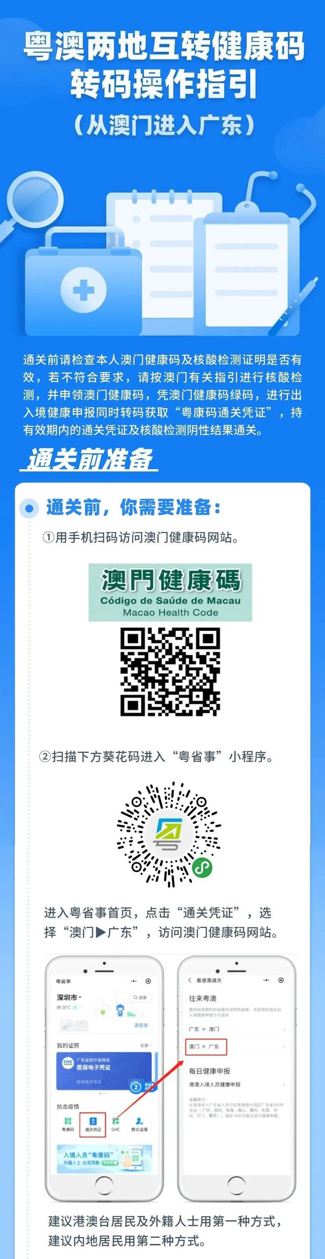 澳門管家婆，未來展望與探索（2025展望），澳門管家婆的未來展望與探索，邁向2025的展望