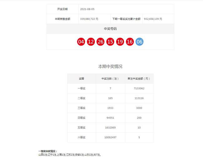 澳門(mén)六龍爭(zhēng)霸開(kāi)獎(jiǎng)結(jié)果查詢，快速獲取最新開(kāi)獎(jiǎng)信息，澳門(mén)六龍爭(zhēng)霸最新開(kāi)獎(jiǎng)結(jié)果查詢，快速獲取開(kāi)獎(jiǎng)信息