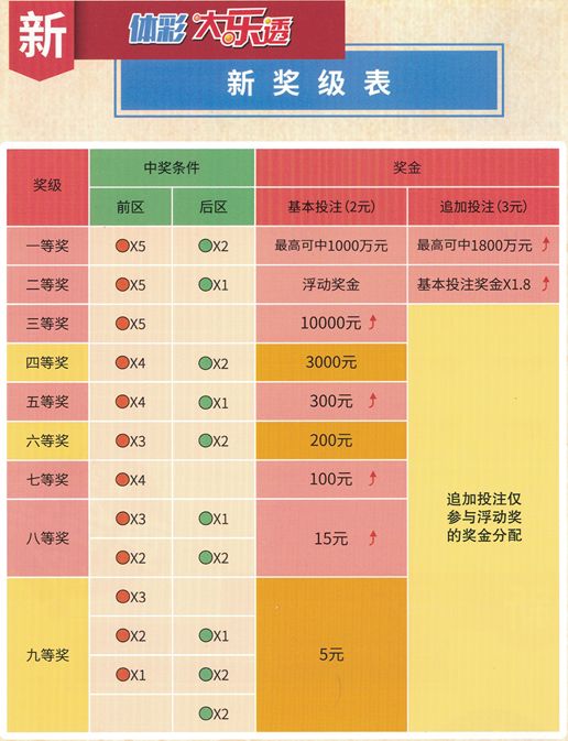 今晚新澳門9點35分的開獎結(jié)果，期待與驚喜的交匯點，新澳門今晚9點35分開獎結(jié)果揭曉，期待與驚喜交匯的時刻