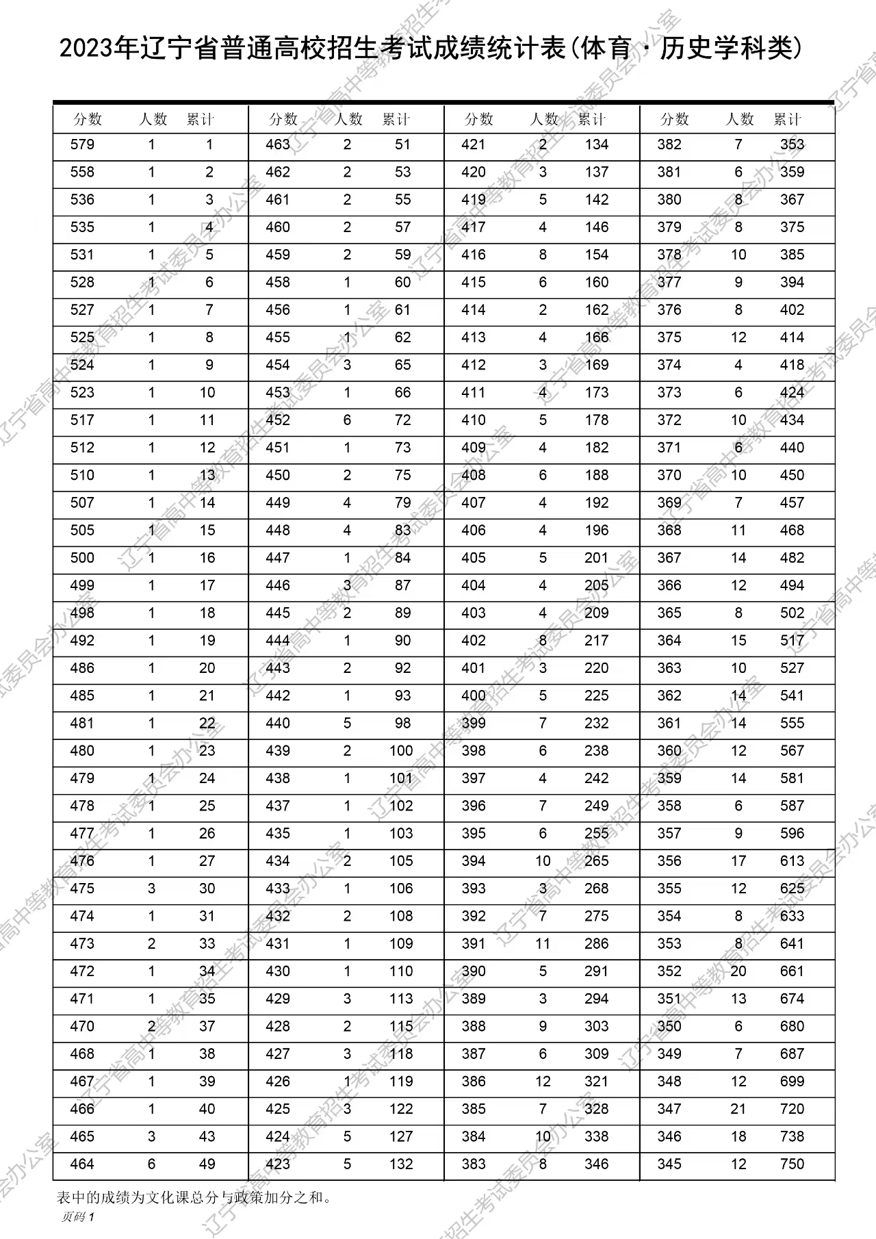 舊澳門開獎結(jié)果2025開獎記錄表詳解，澳門歷史開獎結(jié)果記錄表詳解，聚焦2025年開獎記錄