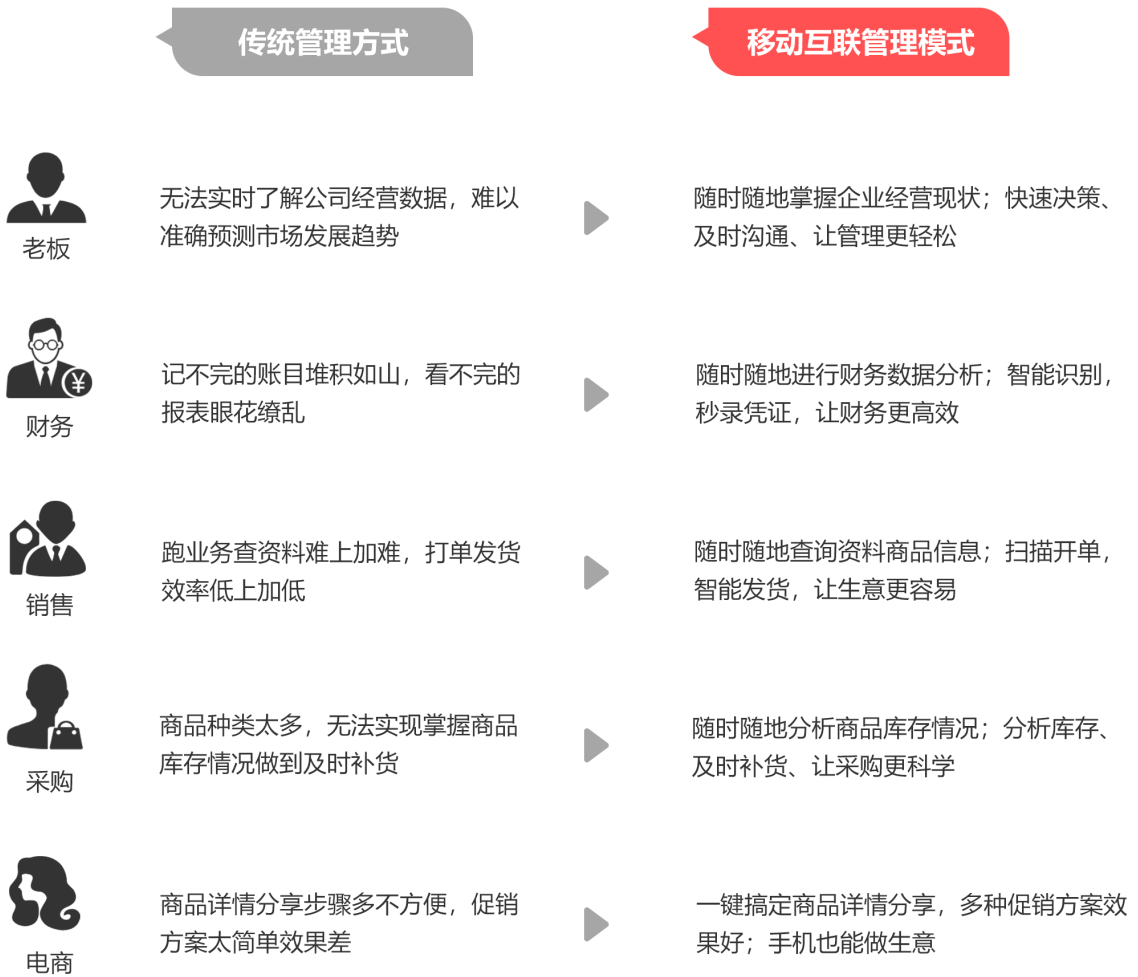 香港精準(zhǔn)管家婆生肖運(yùn)勢(shì)解讀，探索生肖與未來(lái)的神秘聯(lián)系（7777888888精準(zhǔn)管家婆），香港精準(zhǔn)管家婆生肖運(yùn)勢(shì)揭秘，生肖與未來(lái)神秘聯(lián)系的探索
