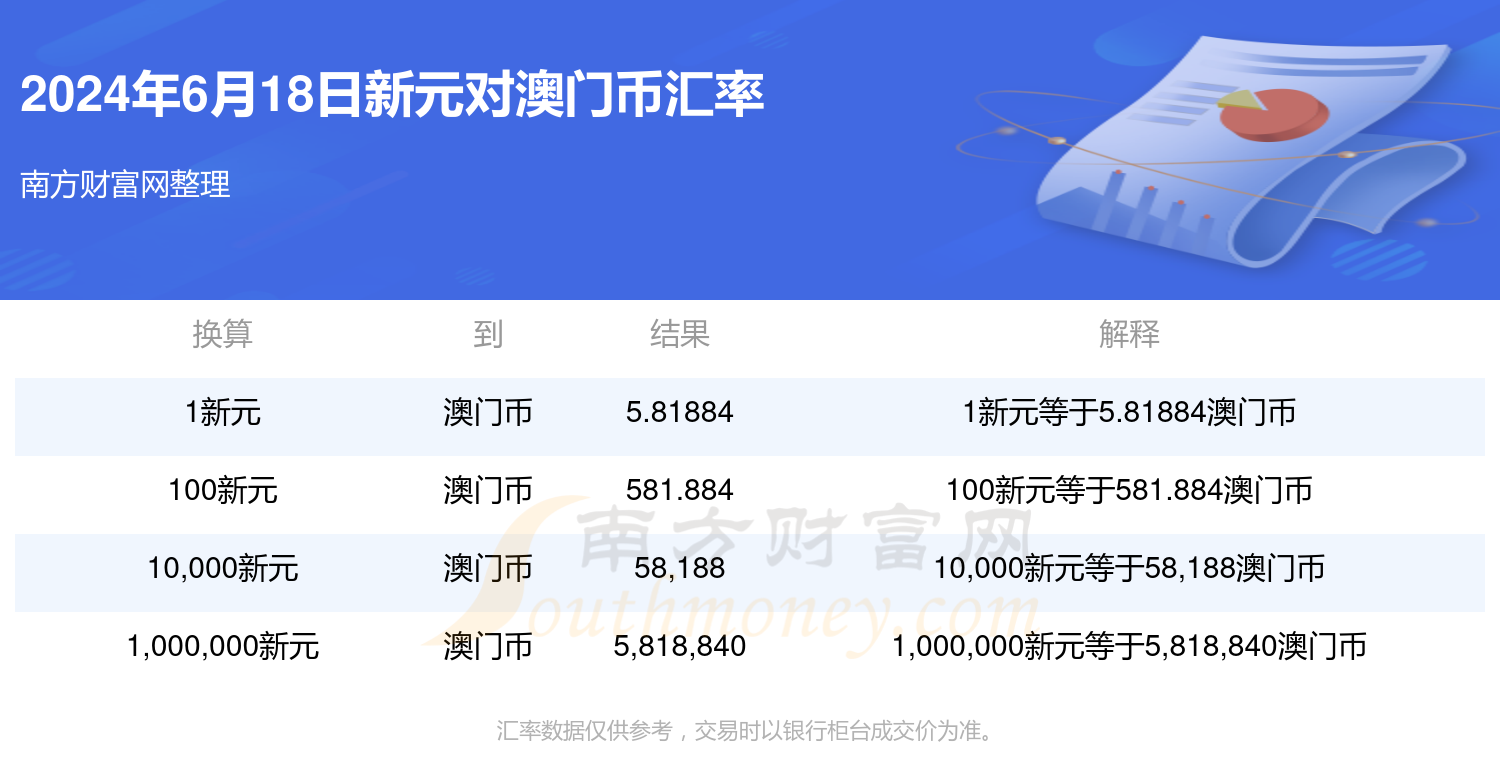 新澳門單雙記錄，探索與解析，澳門單雙記錄解析，揭秘背后的秘密