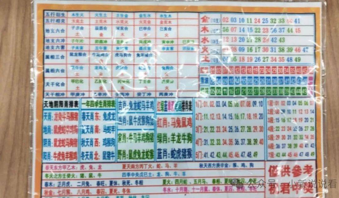 澳門四肖八碼免費期期準——揭秘精準預(yù)測的秘密，澳門四肖八碼精準預(yù)測揭秘，期期準確的秘密揭曉