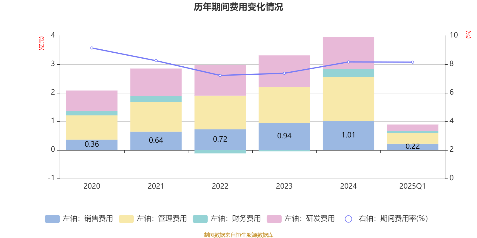 2025新澳精準資料大全——一站式獲取最新信息資源的寶庫，2025新澳精準資料大全，最新信息資源一站式獲取