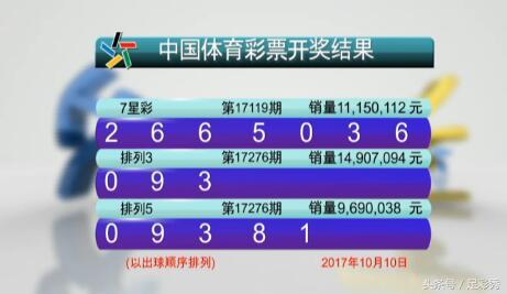 澳門六開彩開獎(jiǎng)結(jié)果今天最新查詢，掌握實(shí)時(shí)資訊，贏在起跑線，澳門六開彩最新開獎(jiǎng)結(jié)果實(shí)時(shí)查詢，掌握資訊，決勝起跑線！