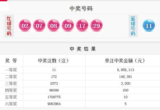 新澳天天開獎資料大全第262期，深度解析與策略分享，新澳天天開獎資料第262期深度解析與策略分享