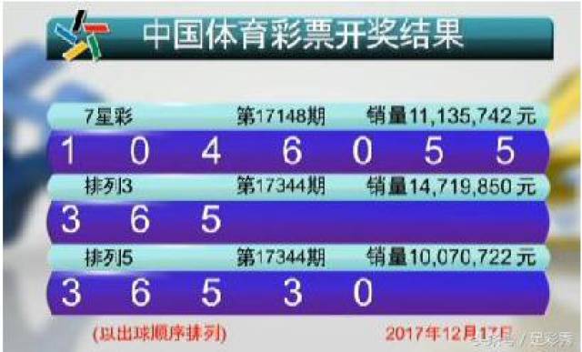 新澳門六開彩開獎(jiǎng)結(jié)果2020年回顧與展望，澳門六開彩開獎(jiǎng)結(jié)果回顧與展望，2020年回顧與未來展望