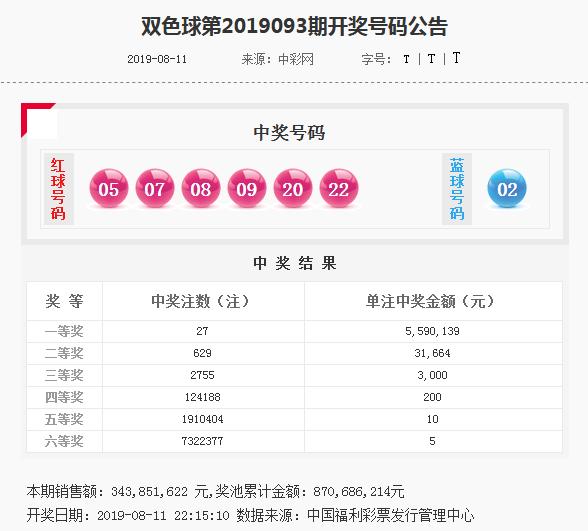 揭秘77777888管家婆四肖四碼，真相與策略解密，揭秘，77777888管家婆四肖四碼真相與策略全解析